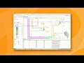 Webinar Deep Dive Network Visualization