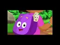 Dora the Explorer: Theme Song