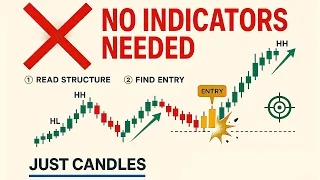 I Wasted $5,000 on Trading Education, Only This Price Action Trading Course Delivered