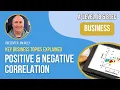 Positive and Negative Correlation A-Level IB Business