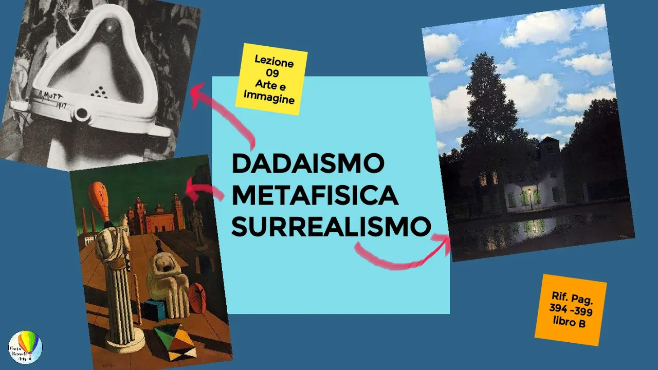 Dadaismo, Metafisica e Surrealismo - Video Lezione Arte e Immagine - Classi terze