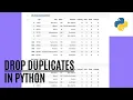 Deduplicate your Python Data in 30 seconds