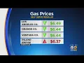 Gas prices dip slightly overnight for the first time in 33 days