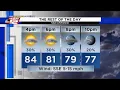 Kaiti s Afternoon Update Saturday