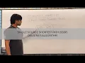 Single Source Shortest Path SSSP - Dijkstra s Algorithm