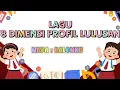 Download Lagu Lirik Lagu 8 DIMENSI Profil Lulusan || Lagu MPLS 2025 [Nada : Balonku]