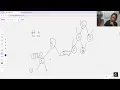 Day Afternoon - 255 Verify Preorder Sequence in Binary Search Tree
