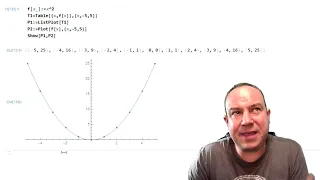 Graphing Vector Valued Functions Mathematica Demo