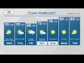 CONNECTICUT FORECAST Midday - September 27 2023