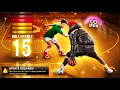 I Made The WORST BUILD POSSIBLE In NBA2K23 DOMINATED THE 1v1 COURT
