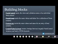 Exploring Angular Forms Reactive Template Driven Forms with Ankit Sharma
