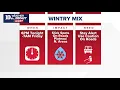 Weather Impact Alert Live Tracking a wintry mix tonight into tomorrow morning