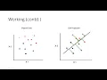 Linear Discriminant Analysis in Python