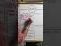 Goal Board For 2023 How to Set Achievable Goals for Life and Business as a Creative Entrepreneur