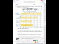 2nd Grade Eureka Math Module 7 Lesson 4