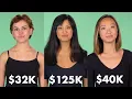 Women of Different Salaries Tell Us Their Credit Scores Glamour