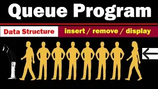 Program of Queue insertion Deletion and Traversing Elements in C Complete Coding Example