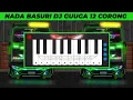 Download Lagu Telolet Basuri Pianika Nada Dj Guuga Qq Trans Nabila 12 Corong