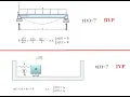 Solving Boundary-Value and Initial-Value Problems in MATLAB bvp4c and ode45