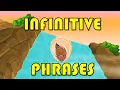 INFINITIVE PHRASES and INFINITIVE CLAUSES