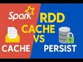Spark RDD Cache vs Persist Which One Should You Use