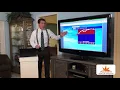 Florida s Most Accurate Forecast with Denis Phillips on Wednesday April 1 2020