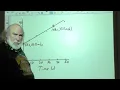 Graphical Analysis of Acceleration