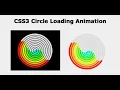CSS3 Circle Loading Animation Romin Computer Mohammad Romin CodeCanyon