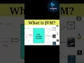 What is JVM l Java interview questions