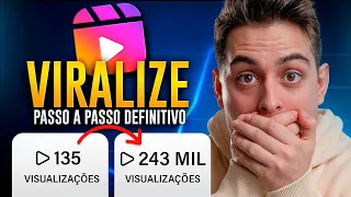 Domine os Reels: Estratégias Comprovadas para Viralizar e Ganhar Dinheiro no Instagram
