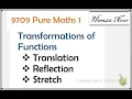 ASP1 Transformations of Functions Translation and Reflection A level Maths 9709 Hamza Noor