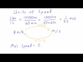 Converting Between Units of Speed