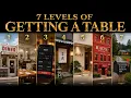 Level 7 has a lower acceptance rate than Harvard University 7 levels of Restaurant Reservations