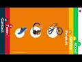 Animated PowerPoint Slide Tutorial - Animated PPT Template