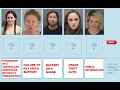 Wasting my time and my life - The Smoking Gun mugshot game