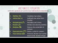 Python Arithmetic Operators Basic Math Made Simple