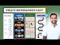 How to Make Infographics with AI tool (Free \u0026 Easy!) | Piktochart