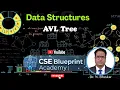 AVL Tree AVL Tree Rotations LL RR LR RL Rotations Self-Balancing Binary Search Tree DS