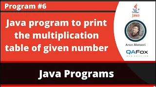 Java program which prints the multiplication table of the given input number