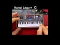 Download Lagu SERAT PENJAJAH • chord Aminor #dangdut