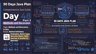 Day 48 Part 2 - 90 Days Plan Java Methods Recursion Complete Beginner to Professional