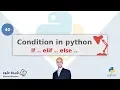 Condition in python using if-elif-else