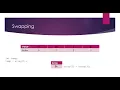 Java Arrays Part 6 Selection Sort