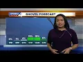 Milwaukee weather Friday Slight chance for isolated snow showers tonight
