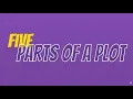 The Plot Roller Coaster