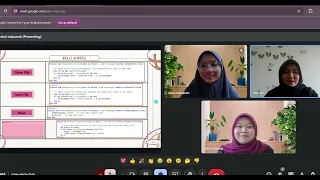 DFP40233 Visual Basic Programming Project 1 Presentation