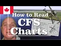How to Read Canada Flight Supplement CFS Charts