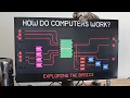 Download Lagu Exploring How Computers Work