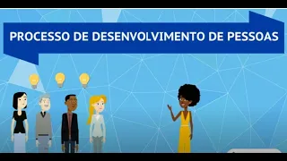 Processos de gestão de pessoas: desenvolvimento (treinamento e desenvolvimento)