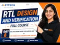 RTL Code using Data Flow modelling Test Bench for Combinational Circuits JastTech